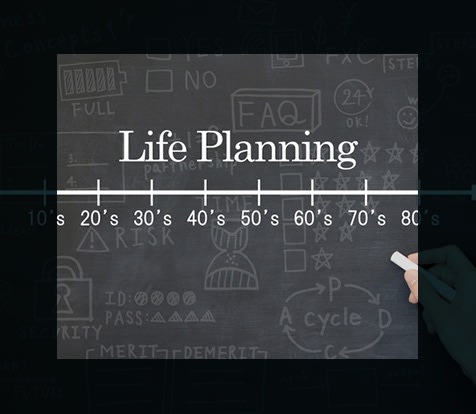 Last Will and Testament