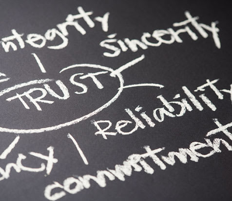 Trusteeship Applications